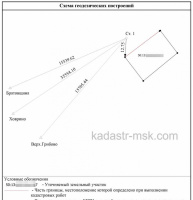 Максим.У