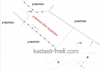 Топографическая съёмка и прирезка участка в г. Щёлково